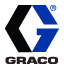 Graco Inc.