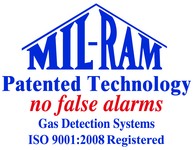 Mil-Ram Technology, Inc.