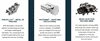 MIM Technology Platform-Image