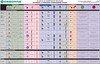 Plastic & Composite Molding Comparison Chart-Image