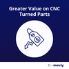 Updated Pricing, Greater Value on CNC Turned Parts-Image