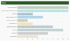 Material and Process Selection Tool-Image