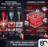 Cutting Aluminum Clean, Without the Heat-Image