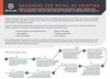 Designing for Metal 3D Printing Guide-Image