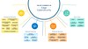 Cybersecurity Consulting to Protect Your Team-Image