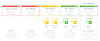 Imaging and BIOS-Image