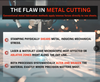 The Flaw in Metal cutting-Image